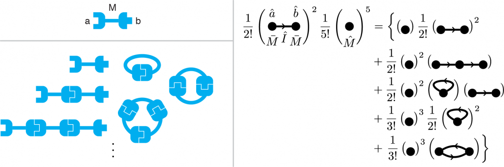 fig_diagrams